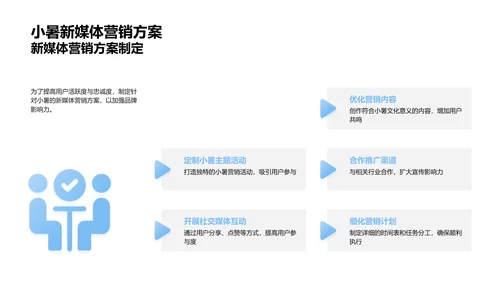 节气营销策略PPT模板