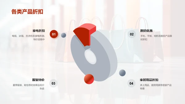 小暑节日购物指南