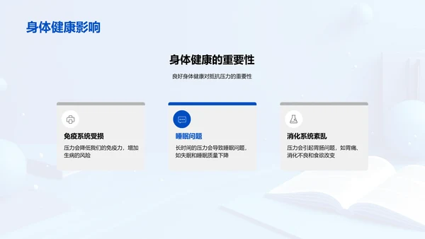 压力管理策略PPT模板