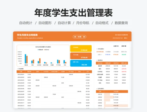 年度学生支出管理表