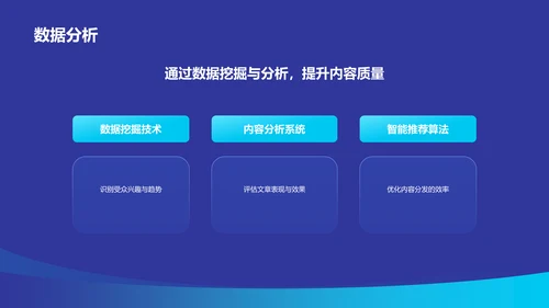 蓝色科技风人工智能在传媒毕业答辩中的应用PPT模板