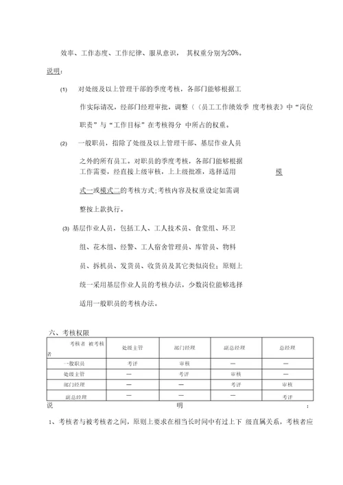 季度绩效考核方案