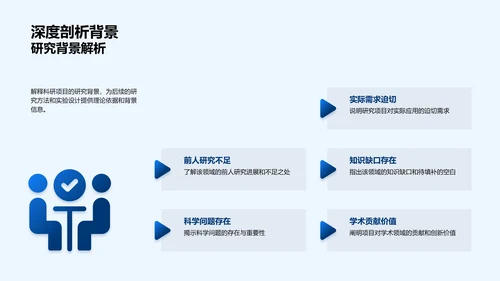 专科毕业答辩报告PPT模板