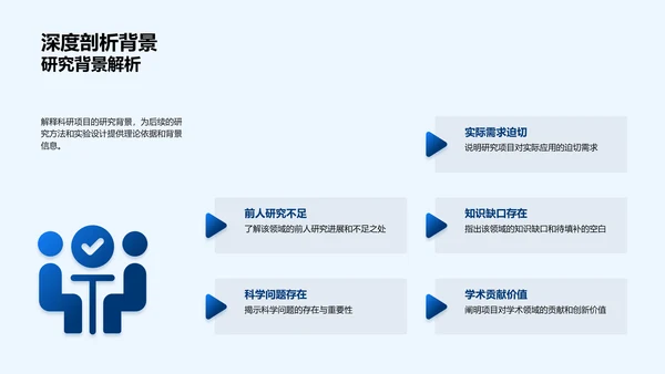 专科毕业答辩报告PPT模板