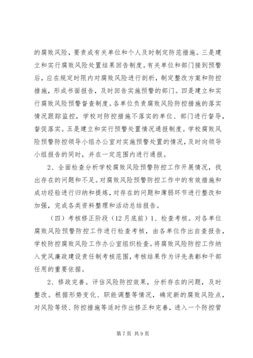 腐败风险预警防控工作实施方案 (7).docx