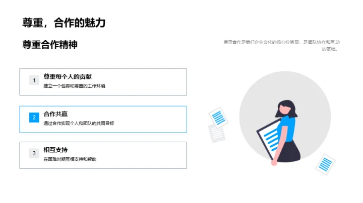 深化企业文化认知