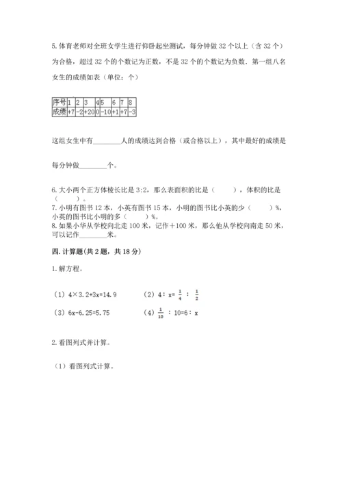 六年级下册数学《期末测试卷》附参考答案（模拟题）.docx