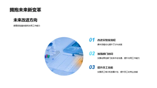 化学部门季度绩效透析