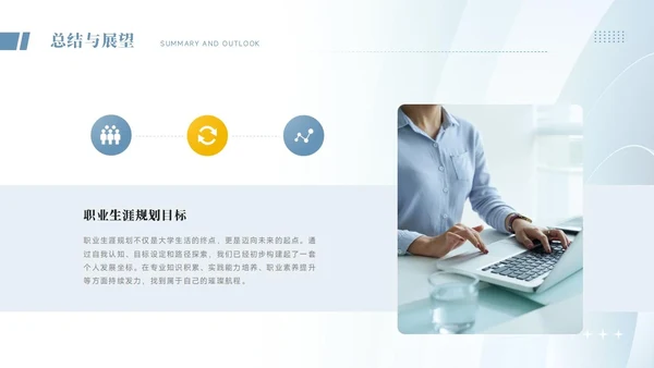 大学生职业生涯规划PPT