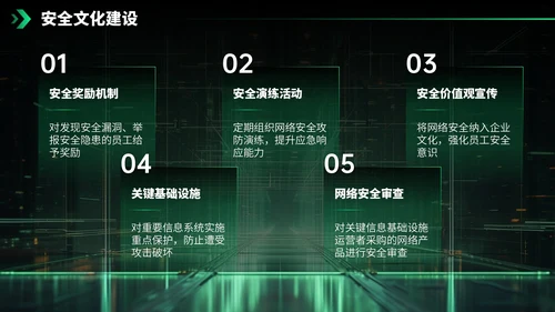 绿色科技风网络安全宣传周科普讲座PPT模板