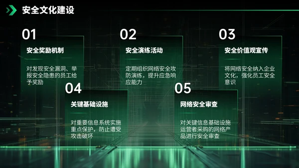 绿色科技风网络安全宣传周科普讲座PPT模板