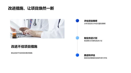 医疗保健业务总结PPT模板