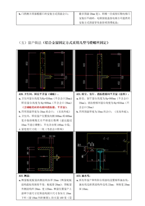 铝模深化设计标准化