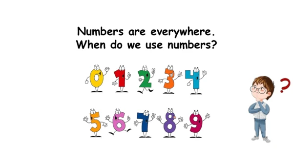 Unit 6   Useful numbers课件（66张PPT)