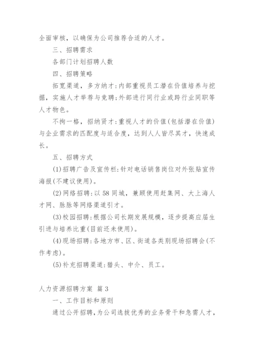 人力资源招聘方案_1.docx