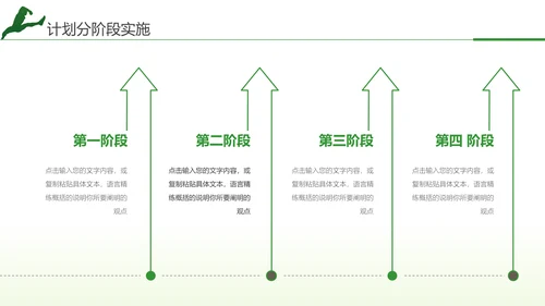 跨越2021年终总结新年计划通用PPT模板