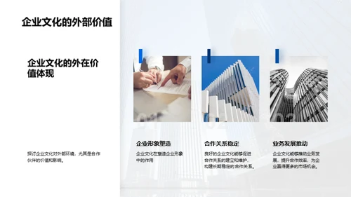 企业文化与合作力