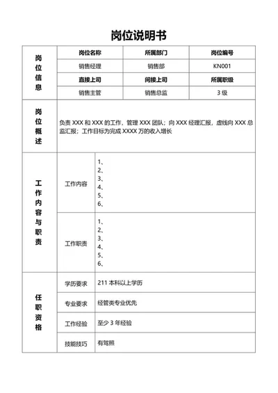 岗位说明书word模板