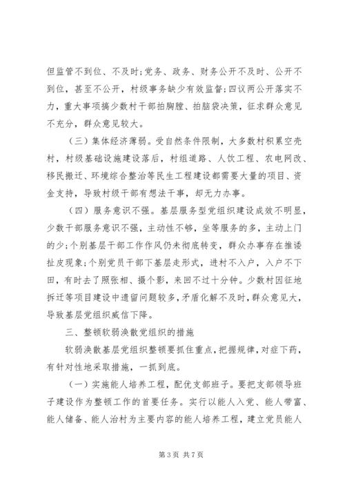整顿软弱涣散党组织调研报告.docx