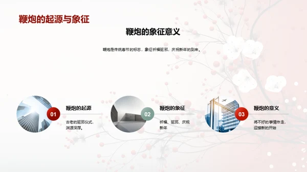 春节的沿革与传承