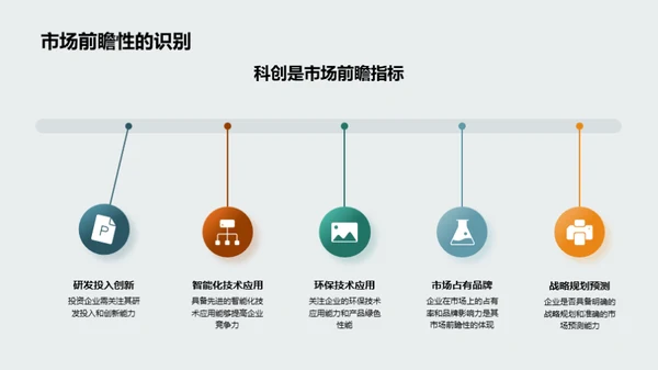 工业机械前瞻分析