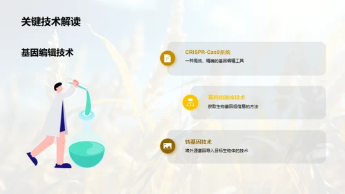 农业生物技术剖析