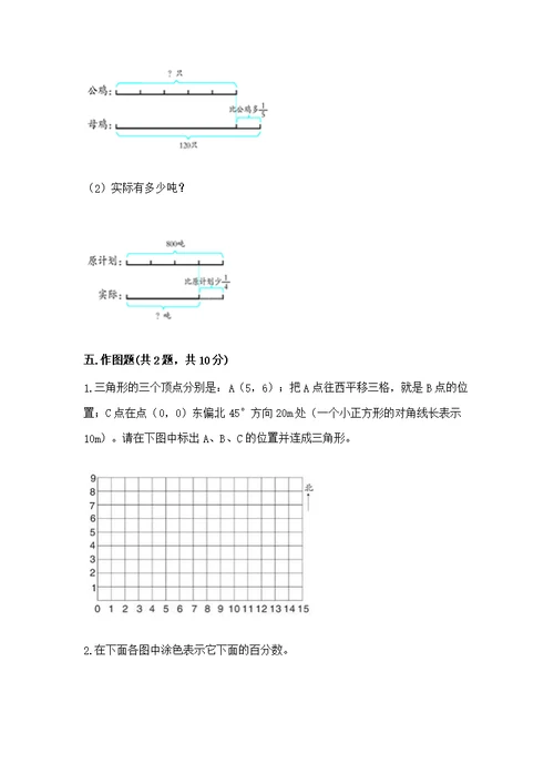 2022人教版六年级上册数学《期末测》加答案下载