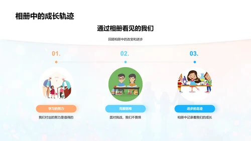 学年学习生活总结