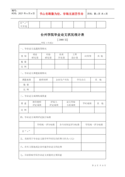 台州学院毕业论文状况统计表.docx