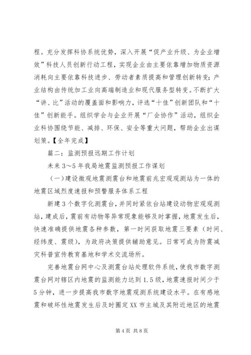 篇一：科协XX年工作计划.docx