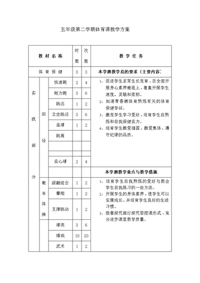 小学五年级体育教案上册全集