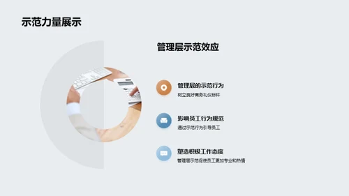 商务礼仪在保险业中的应用