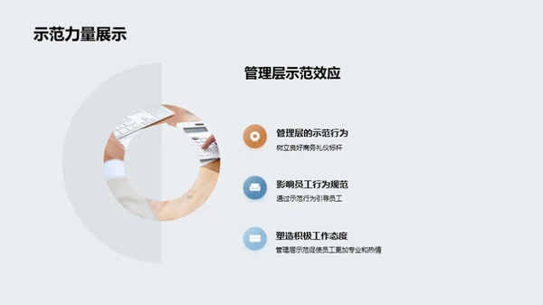 商务礼仪在保险业中的应用