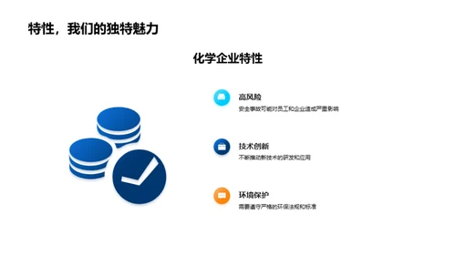 商务礼仪与化学企业