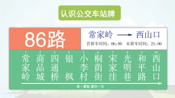 -统编版2024-2025学年六年级语文上册同步语文园地六    精品课件