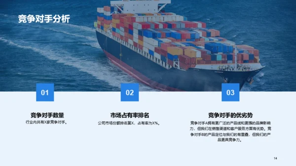 蓝色商务交通运输销售汇报发布会PPT模板