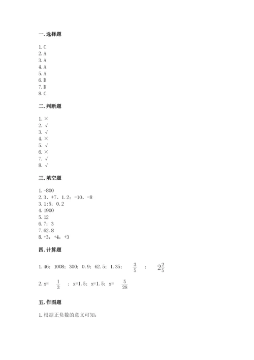 冀教版小学六年级下册数学期末检测试题含完整答案【易错题】.docx