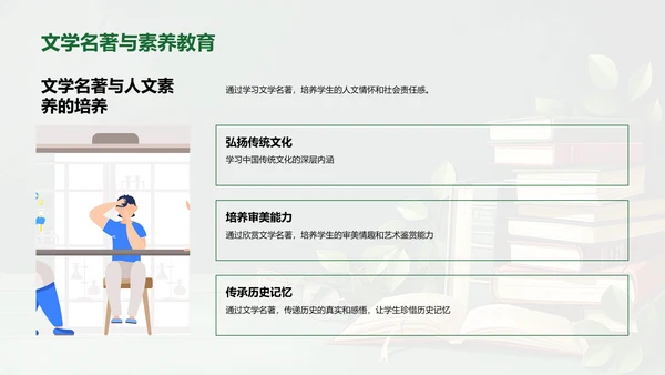 文学名著教学法PPT模板