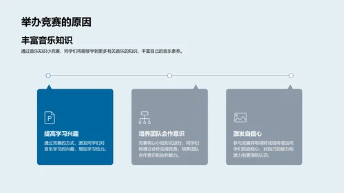 音乐知识竞赛教程PPT模板
