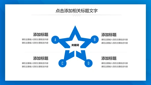 蓝色大气总结汇报PPT模板