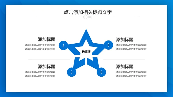 蓝色大气总结汇报PPT模板