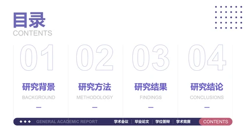 长春花蓝简约通用学术汇报PPT模板
