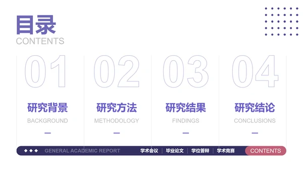 长春花蓝简约通用学术汇报PPT模板