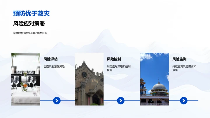 旅游合作策略PPT模板