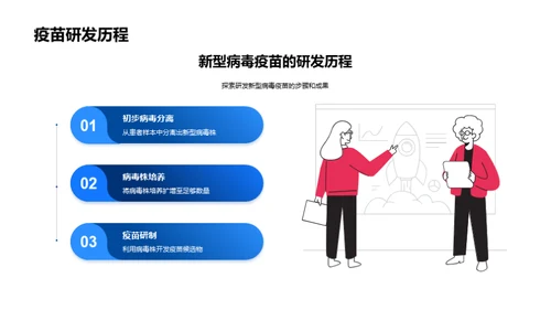 科技风生物医疗教学课件PPT模板