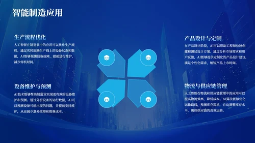 深蓝色商务公司年会PPT模版_IT行业人工智能技术应用前景年会PPT模版