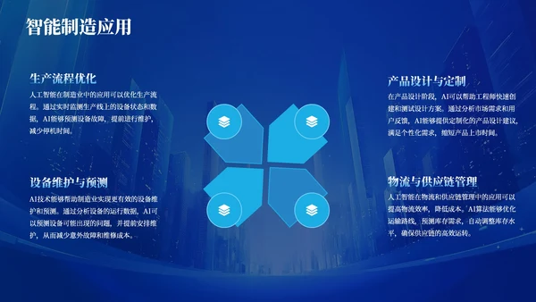 深蓝色商务公司年会PPT模版_IT行业人工智能技术应用前景年会PPT模版