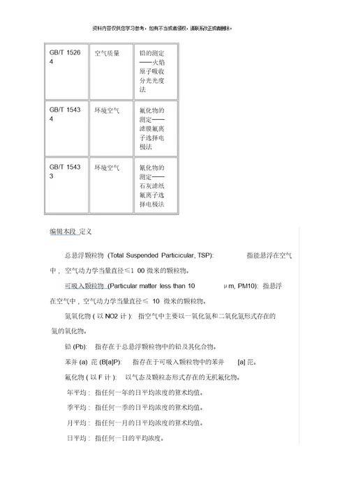 环境空气质量标准