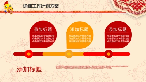 2017鸡年警察公安局新年春节总结PPT
