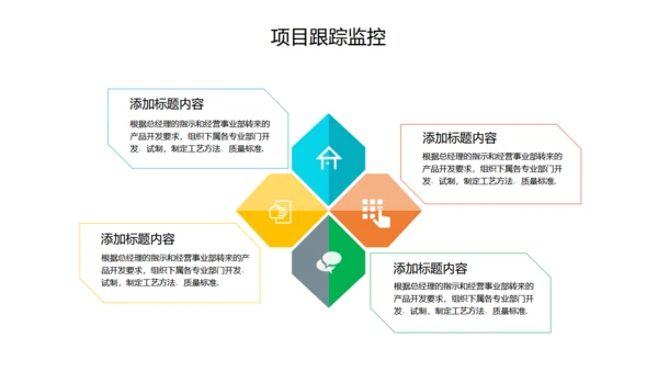 工作计划总结报告通用PPT模板
